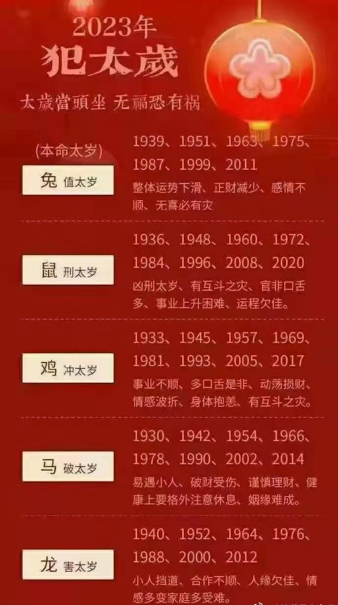 【2023年化太岁】倒计时3天，1月17日一场插图2